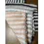 Салфетки для уборки из микрофибры 30x30 см. 