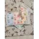 Салфетки из микрофибры с цветами, 3 шт. — 7Я Атмосфера Благополучия